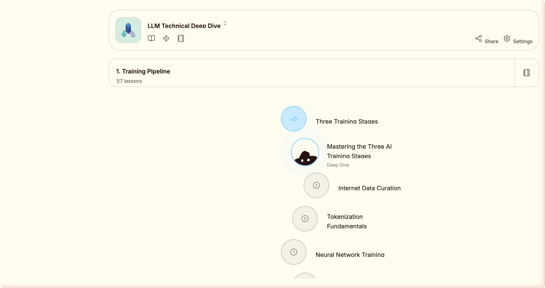 Learning Map